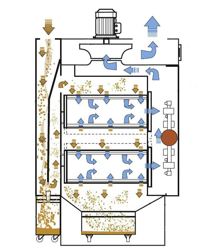 NS AS400 - Odsávací zařízení