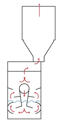 NS AWN300 - Vodní odsávací zařízení - princip fungování
